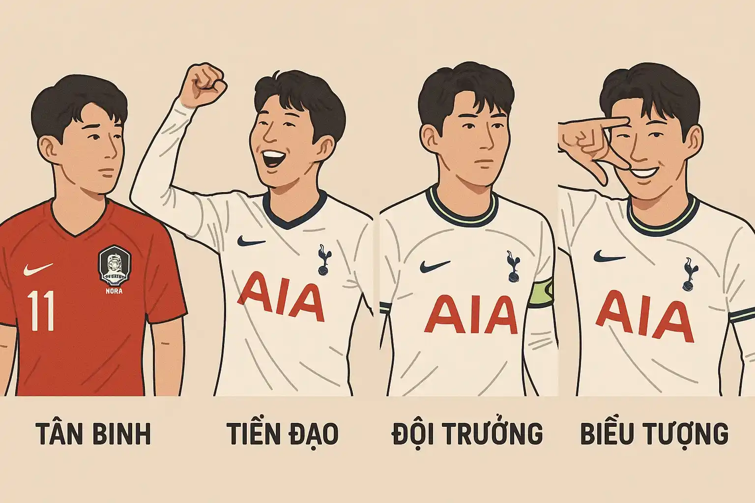 Son Heung Min bật khóc xúc động khi chia tay Spurs 2025 2 Hình ảnh hành trình từ tân binh đến biểu tượng