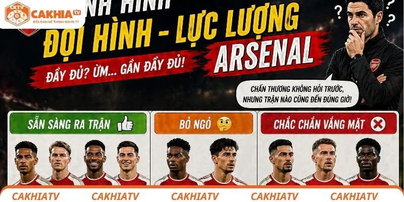 Arsenal Nhận “Tin Dữ” Trước Trận Bán Kết C1 Đầy Kịch Tính 2 Tình hình lực lượng sau khi Arsenal nhận "tin dữ "