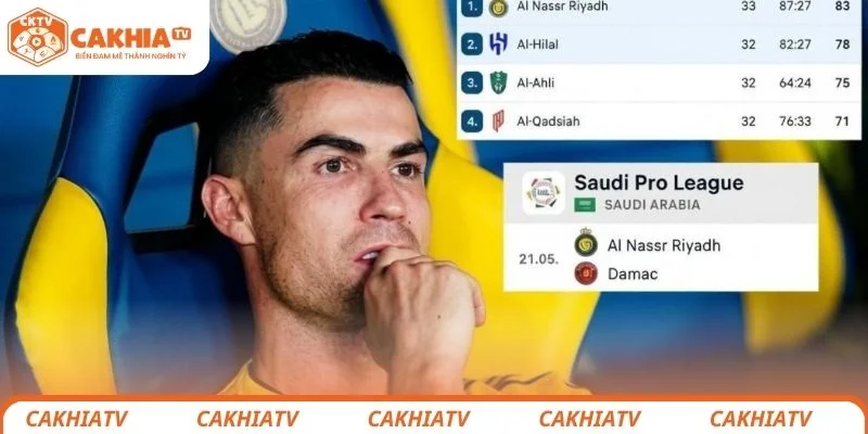 Kịch Bản Al Nassr Mất Cúp Saudi Pro League Ronaldo Đầy Áp Lực 2 Cuộc đua giành chức vô địch Saudi Pro League siêu hấp dẫn